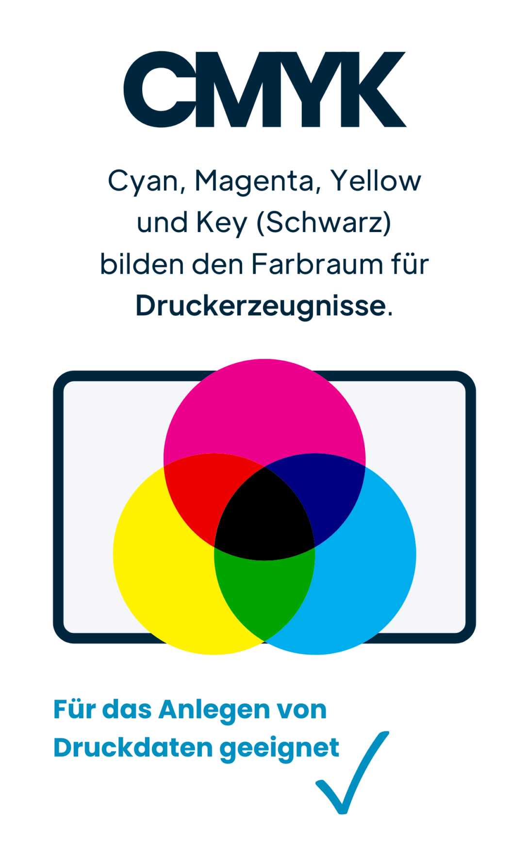 CMYK-Grafik