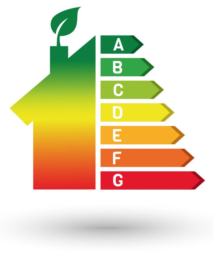 EU Energielabel drucken lassen