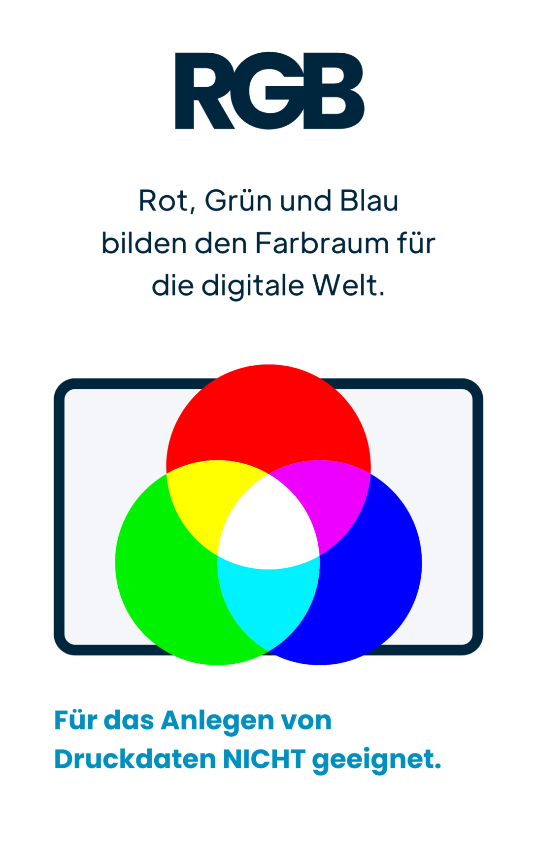 RGB-Grafik