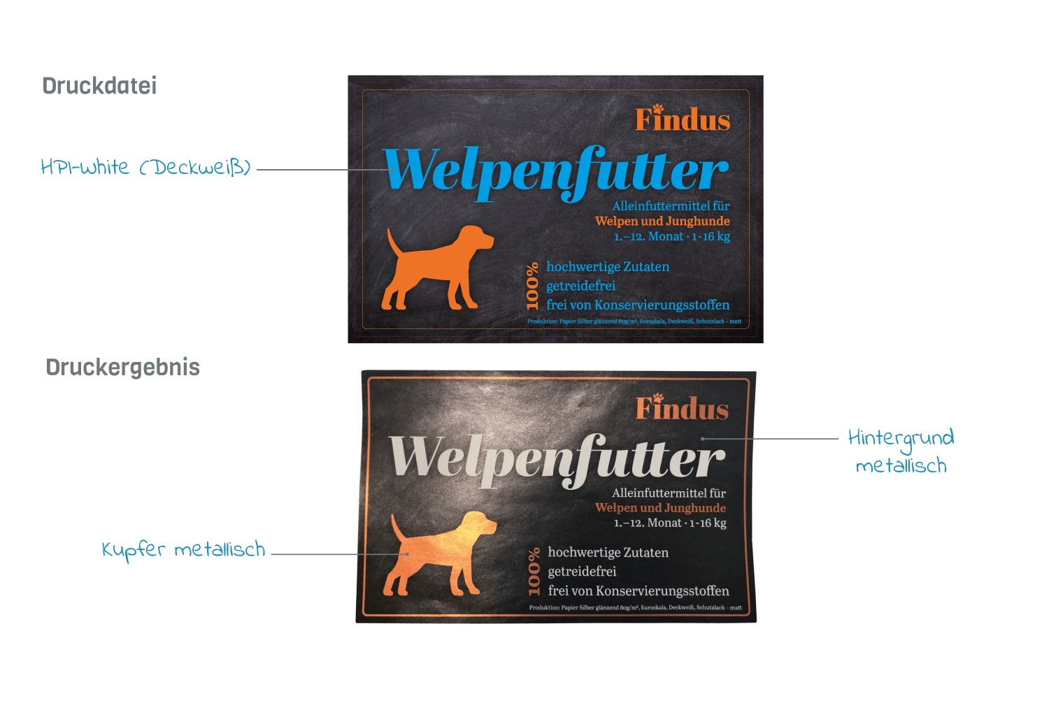 Blog | Frage der Woche: Deckweiß | etikett.de